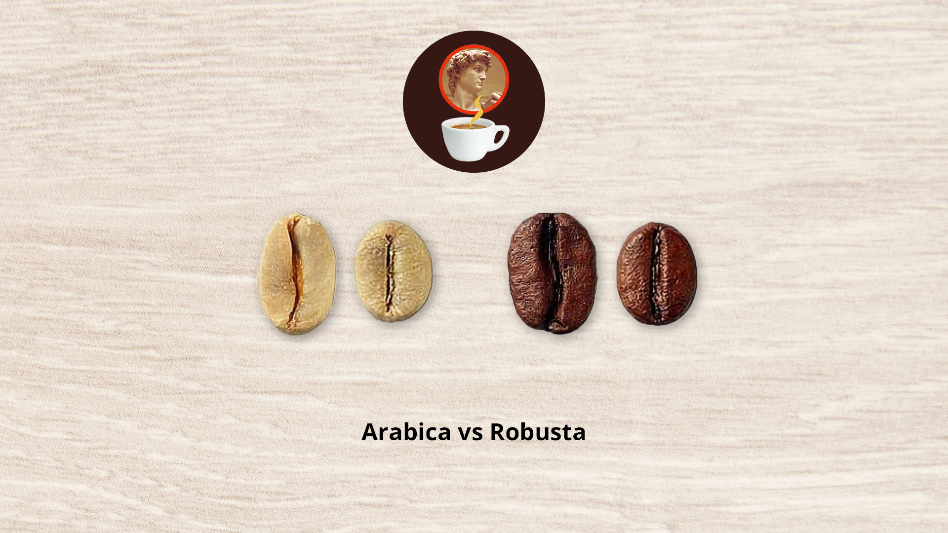 Il chicco di caffè arabica è più allungato e in genere ha un calibro (tecnicamente detto crivello) più grande rispetto al robusta. Inoltre il chicco di arabica presenta più marcato il caratteristico solco centrale a forma di S.